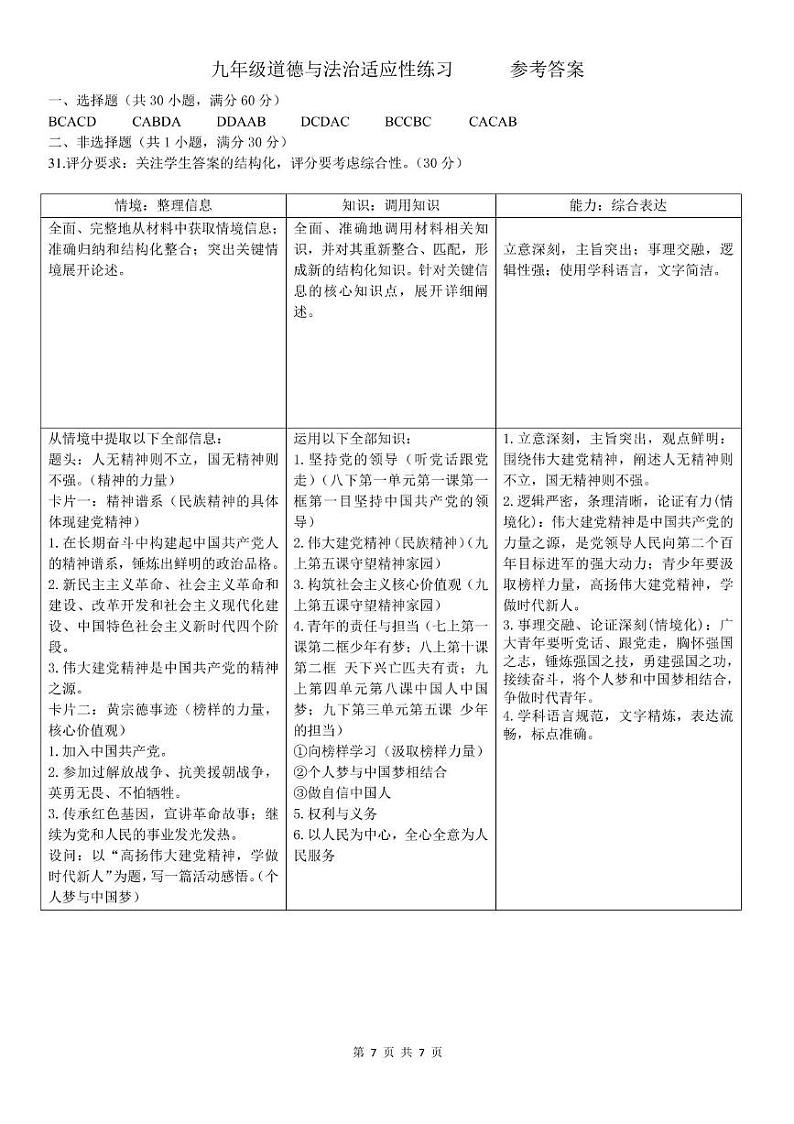 答案第1页