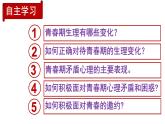 1.1青春的邀約 （課件）-2024-2025學(xué)年統(tǒng)編版道德與法治七年級(jí)下冊(cè)