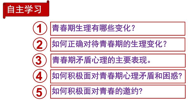 1.1青春的邀约 （课件）-2024-2025学年统编版道德与法治七年级下册第2页