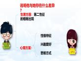 1.2 男生女生- 教學課件- 2024-2025學年統(tǒng)編版道德與法治七年級下冊