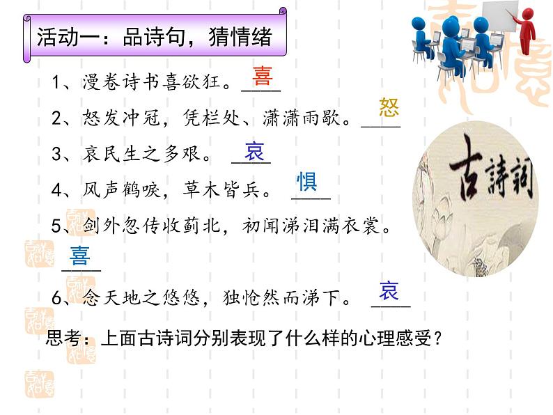 2.1揭开情绪的面纱 - 教学课件- 2024-2025学年统编版道德与法治七年级下册第4页