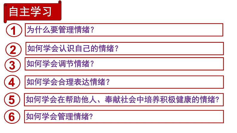 2.2 学会管理情绪  （课件）-2024-2025学年统编版道德与法治七年级下册第3页