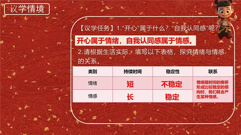 2.3品味美好情感 - 教学课件- 2024-2025学年统编版道德与法治七年级下册第5页