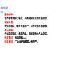 3.2 做自尊的人  教學(xué)課件- 2024-2025學(xué)年統(tǒng)編版道德與法治七年級(jí)下冊(cè)