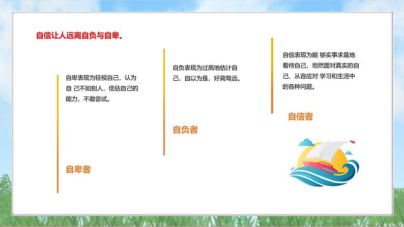 4.1 人要有自信  教学课件- 2024-2025学年统编版道德与法治七年级下册第8页