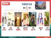 人教部编版（五四制）道法六年级全册 1.1《开启初中生活》课件练习题