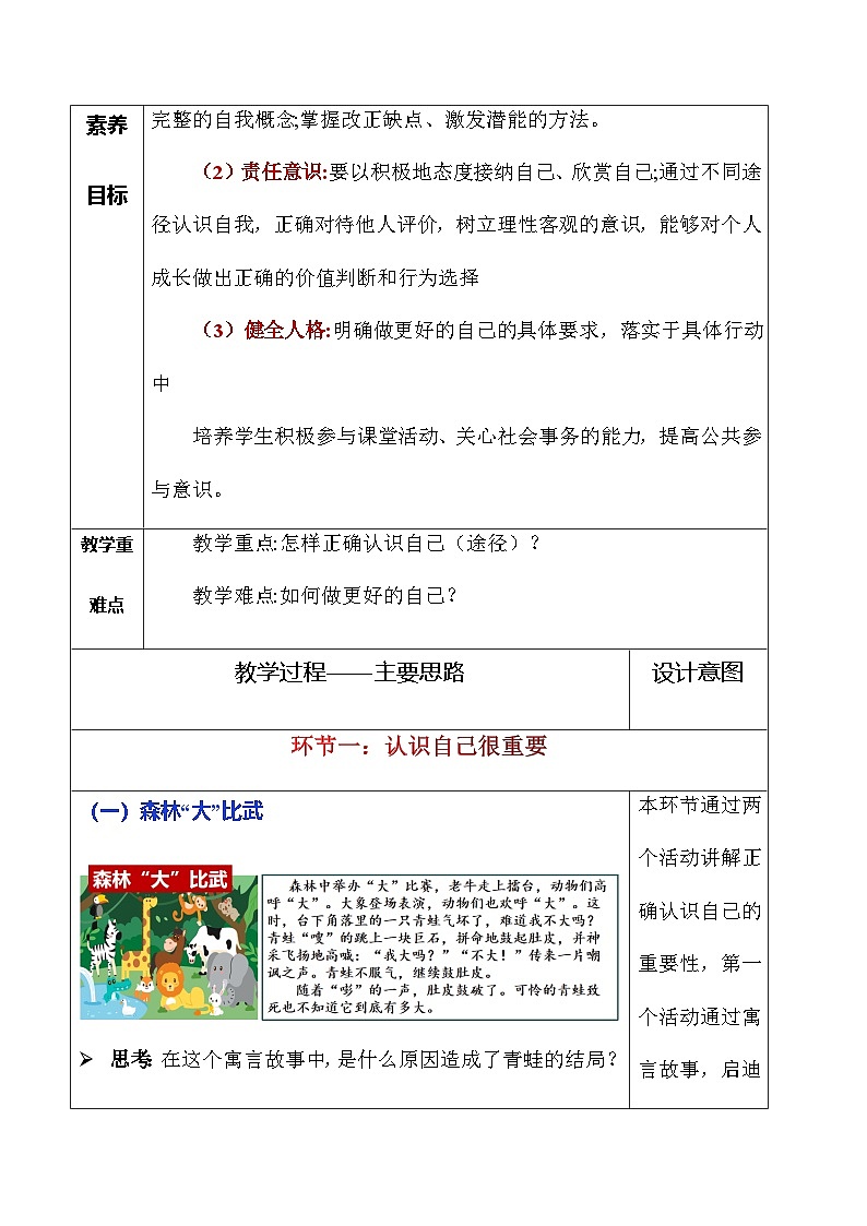 人教部编版（五四制）道法六年级全册 2.1《正确认识自我》教案第2页