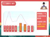 人教部编版（五四制）道法七年级全册 1.1《青春的邀约》课件