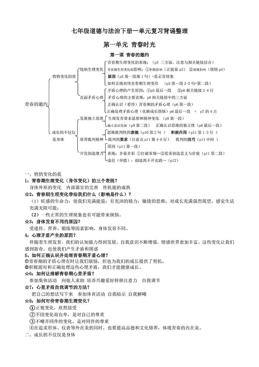 2.人教部编版道德与法治七年级下册知识点第1页