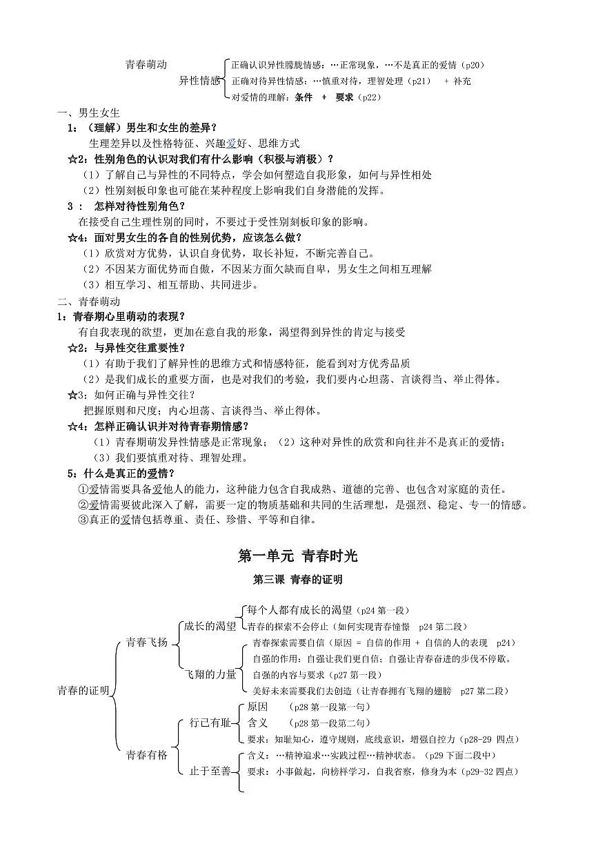 2.人教部编版道德与法治七年级下册知识点第3页