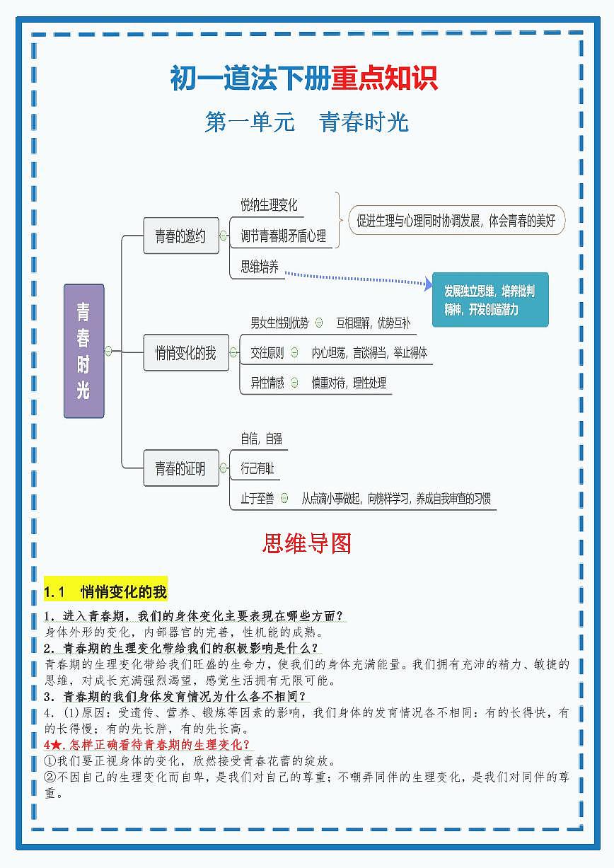 人教部编版道德与法治七年级下册【七下道法】必背知识手册第1页
