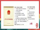 人教部編版（五四制）道法八下1.1《公民權(quán)利的保障書》 課件+素材