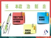 人教部編版（五四制）道法八下5.3《基本政治制度》課件+素材