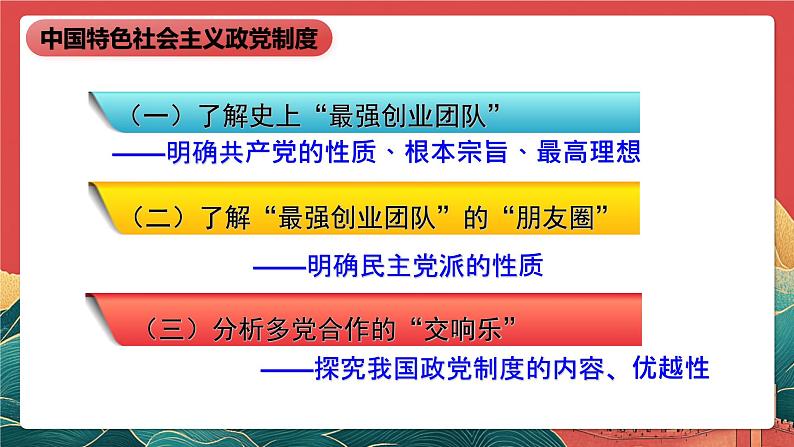 人教部编版（五四制）道法八下5.3《基本政治制度》课件第5页