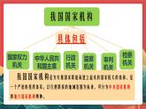 人教部編版（五四制）道法八下6.1《國(guó)家權(quán)力機(jī)關(guān)》課件+素材