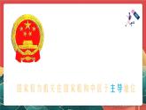 人教部編版（五四制）道法八下6.1《國(guó)家權(quán)力機(jī)關(guān)》課件+素材