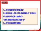 人教部編版（五四制）道法八下6.1《國(guó)家權(quán)力機(jī)關(guān)》課件+素材