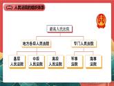 人教部編版（五四制）道法八下6.5《國(guó)家司法機(jī)關(guān)》 課件+素材