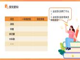《青春的邀约》课件 道德与法治人教版（2024）七年级下册