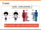 男生女生 课件 道德与法治人教版（2024）七年级下册