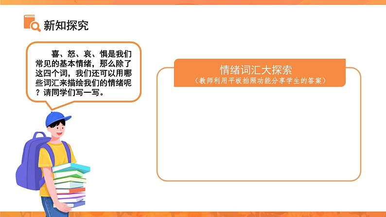 揭开情绪的面纱 课件 道德与法治人教版（2024）七年级下册第4页