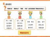 揭开情绪的面纱 课件 道德与法治人教版（2024）七年级下册