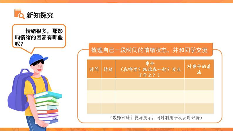 揭开情绪的面纱 课件 道德与法治人教版（2024）七年级下册第8页