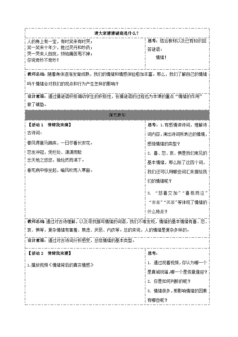 揭开情绪的面纱 教学设计 道德与法治人教版（2024）七年级下册第2页