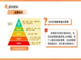 人须有自尊 课件 道德与法治人教版（2024）七年级下册