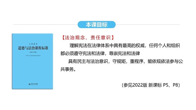 统编版道德与法治八年级下册 1.2 治国安邦的总章程（课件）第4页