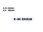 统编版道德与法治八年级下册 2.1 坚持依宪治国（课件）