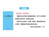 统编版道德与法治八年级下册 2.1 坚持依宪治国（课件）