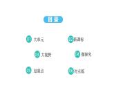 统编版道德与法治八年级下册 2.2 加强宪法监督（课件）