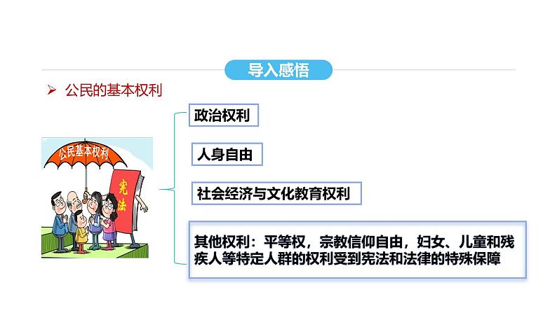 统编版道德与法治八年级下册 3.1 公民基本权利（课件）第7页