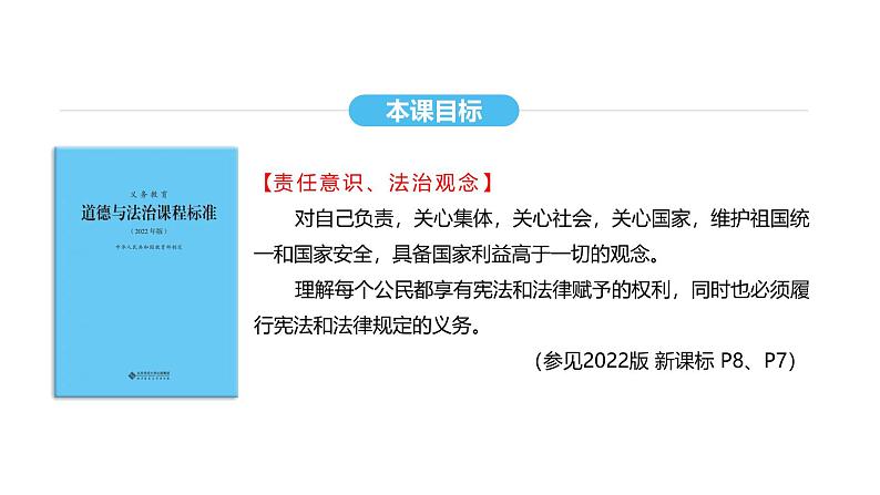 统编版道德与法治八年级下册 4.1 公民基本义务（课件）第4页