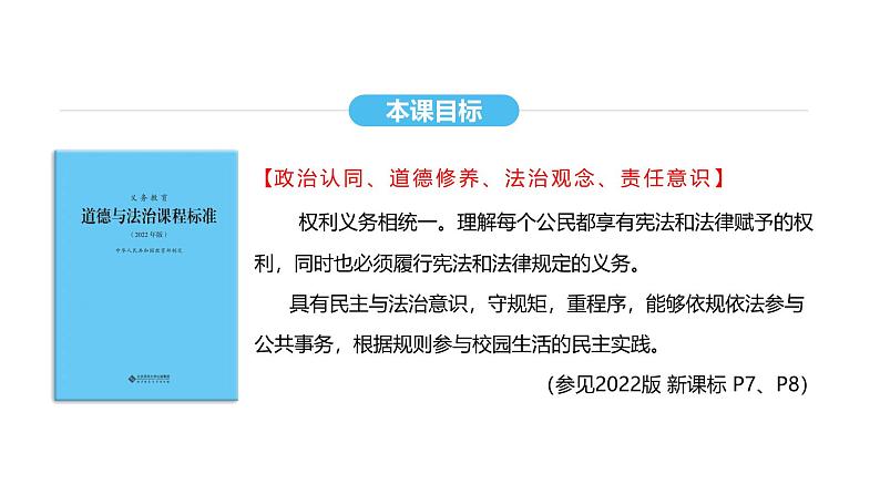 统编版道德与法治八年级下册 4.2 依法履行义务（课件）第4页