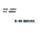 统编版道德与法治八年级下册 6.1 国家权力机关（课件）