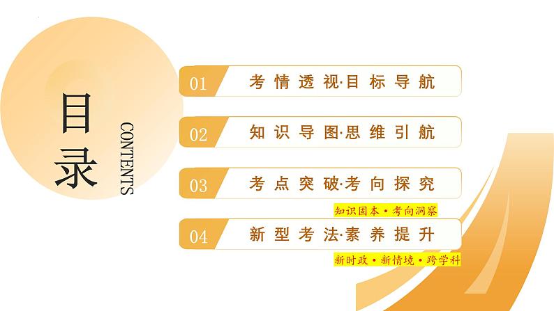 单元01：梦想与学习（课件）-2025年中考道德与法治二轮复习讲练（全国通用）第2页