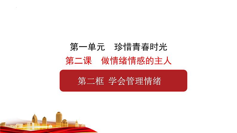 2.2学会管理情绪课件 2024-2025学年七年级道德与法治下册第1页