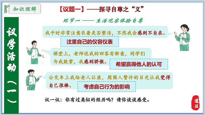 3.1人须有自尊课件 2024-2025学年七年级道德与法治下册第6页