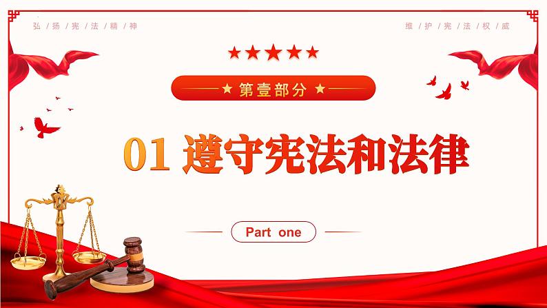 4.1 公民基本义务（教学课件）-2024-2025学年八年级道德与法治下册（统编版）第5页