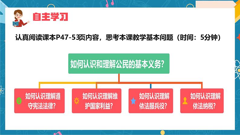 4.1 公民基本义务-2024-2025学年八年级道德与法治下册课件（统编版）第4页