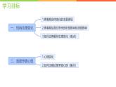 初中  政治 (道德与法治)  人教版（2024）  七年级下册（2024）  第一单元青春的邀约 课件
