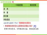 初中  政治 (道德与法治)  人教版（2024）  七年级下册（2024）  第一单元青春的邀约 课件