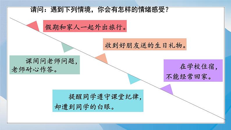 2-1《揭开情绪的面纱》（课件）道德与法治七年级下册统编版（2024）第5页