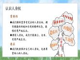 10-2《保护人身权》（课件）-道德与法治七年级下册统编版（2024）