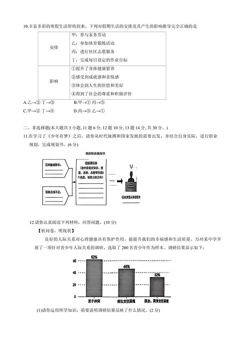 2024～2025学年重庆市万州区七年级上期末考试政治试卷(含答案)第3页