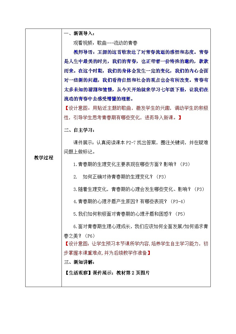 1.1《青春的邀约》2025年春新版教材七年级下册道德与法治教案第2页