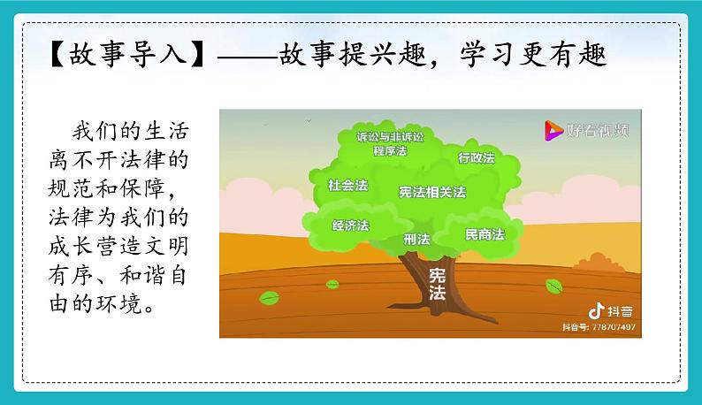 统编版（2024）七年级道法下册课件 9.1日益完善的法律体系（课件）第2页