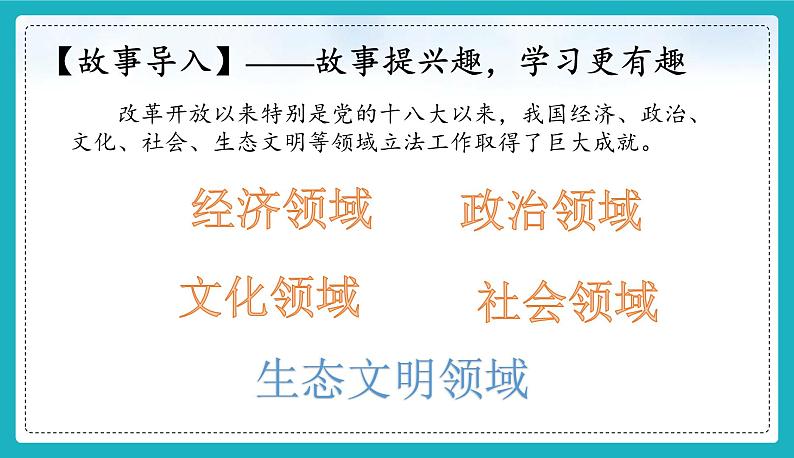 统编版（2024）七年级道法下册课件 9.1日益完善的法律体系（课件）第4页